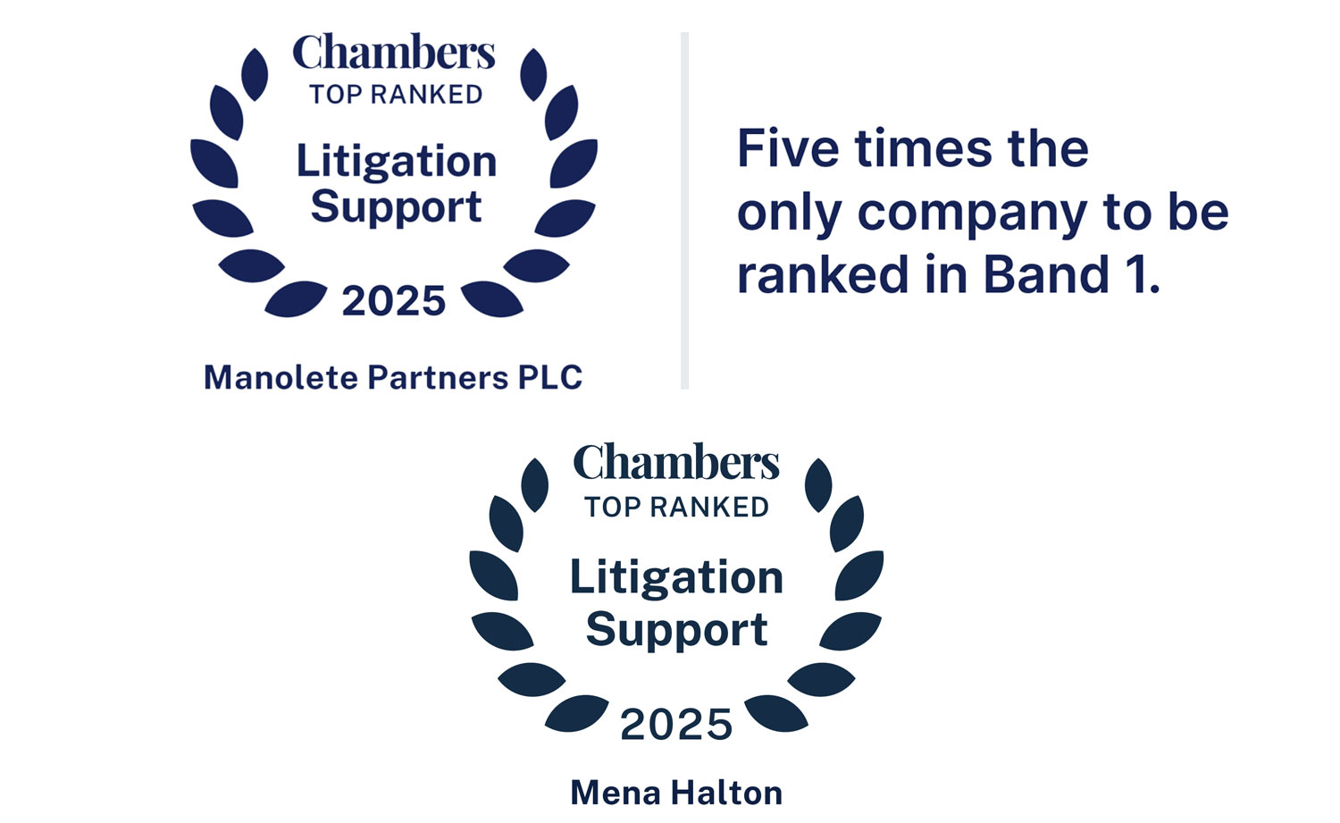 Chambers award logos Chambers award logos